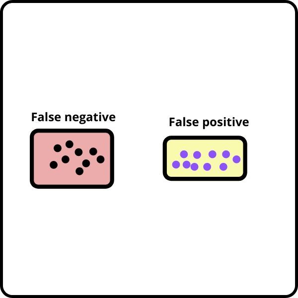 كوفيد19: ما هي اختبارات الأجسام المضادة وكيف تعمل؟ 8 كوفيد19: ما هي اختبارات الأجسام المضادة وكيف تعمل؟