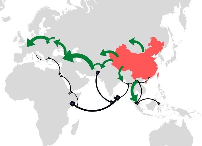 من المستفيد أكثر من العلاقات الصينية الأفريقية؟