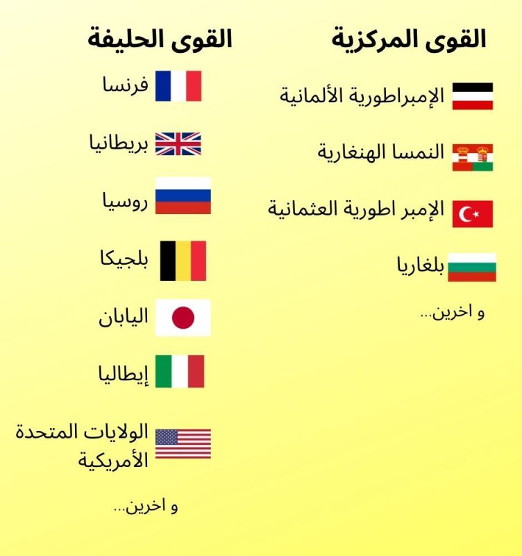 اليوم في التاريخ: غاز الخردل.. بداية أحد أكثر الأسلحة الكيميائية فتكاً 4 اليوم في التاريخ: غاز الخردل.. بداية أحد أكثر الأسلحة الكيميائية فتكاً