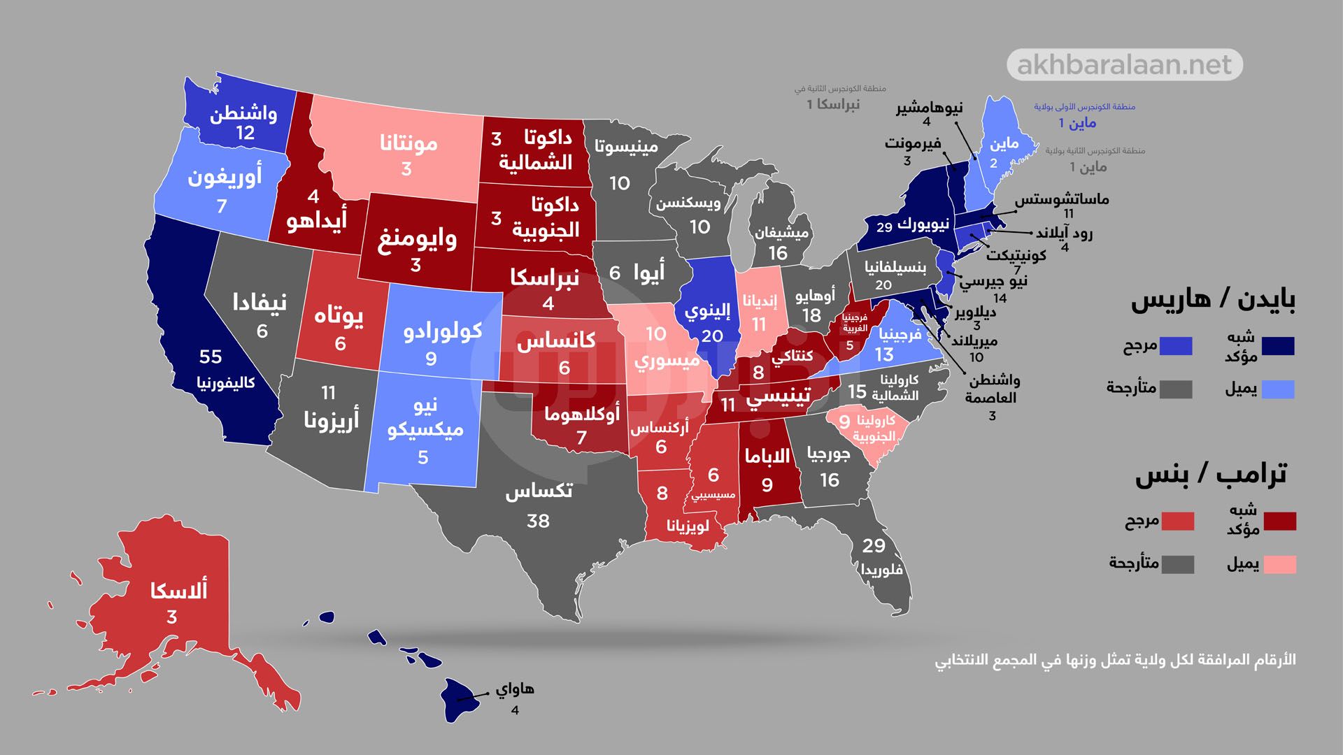 هل باتت الانتخابات الأمريكية كلاسيكو الأرض؟ 1 المواقف المرجحة للولايات الأمريكية في الانتخابات الأمريكية 2020