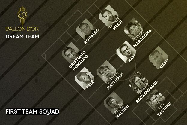 ”فريق الأحلام“.. فرانس فوتبول تكشف عن أفضل تشكيلة في تاريخ كرة القدم 1 ”فريق الأحلام“.. فرانس فوتبول تكشف عن أفضل تشكيلة في تاريخ كرة القدم