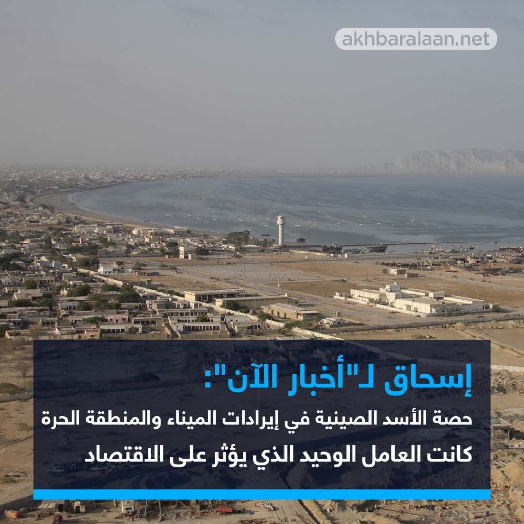 الصين تستحوذ على حصّة الأسد من مشاريع الممر الاقتصادي في باكستان.. "فوز بالجائزة الكبرى"! 3 الصين تستحوذ على حصّة الأسد من مشاريع الممر الاقتصادي في باكستان.. "فوز بالجائزة الكبرى"!