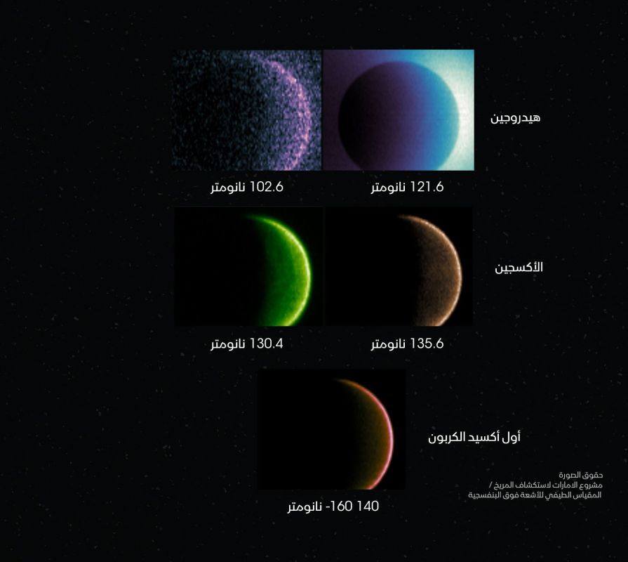 مشروع الإمارات لاستكشاف المريخ ينشر صوراً جديدة التقطها "مسبار الأمل" 3 مشروع الإمارات لاستكشاف المريخ ينشر صوراً جديدة التقطها "مسبار الأمل"