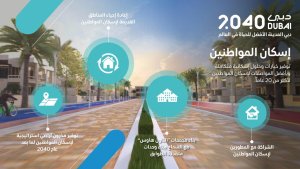 خطة دبي الحضرية 2040.. ما هي أهم التغيرات المنتظرة؟