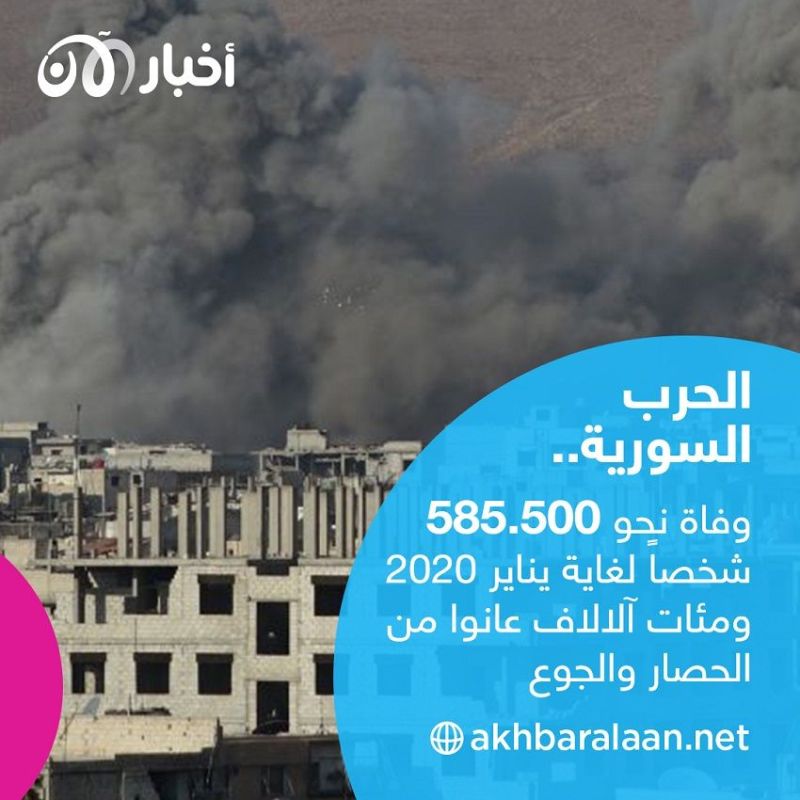 انتهاكات حقوق الإنسان مستمرة في سوريا.. تقرير روسي يفضح تلك الممارسات | ستديو الآن 15/05