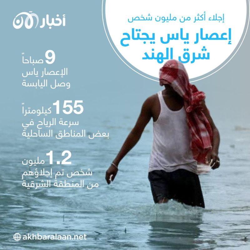 الإعصار ياس يجتاح شرق الهند وإجلاء أكثر من 1.2 مليون شخص | نشرة أخبار الظهيرة 26/05