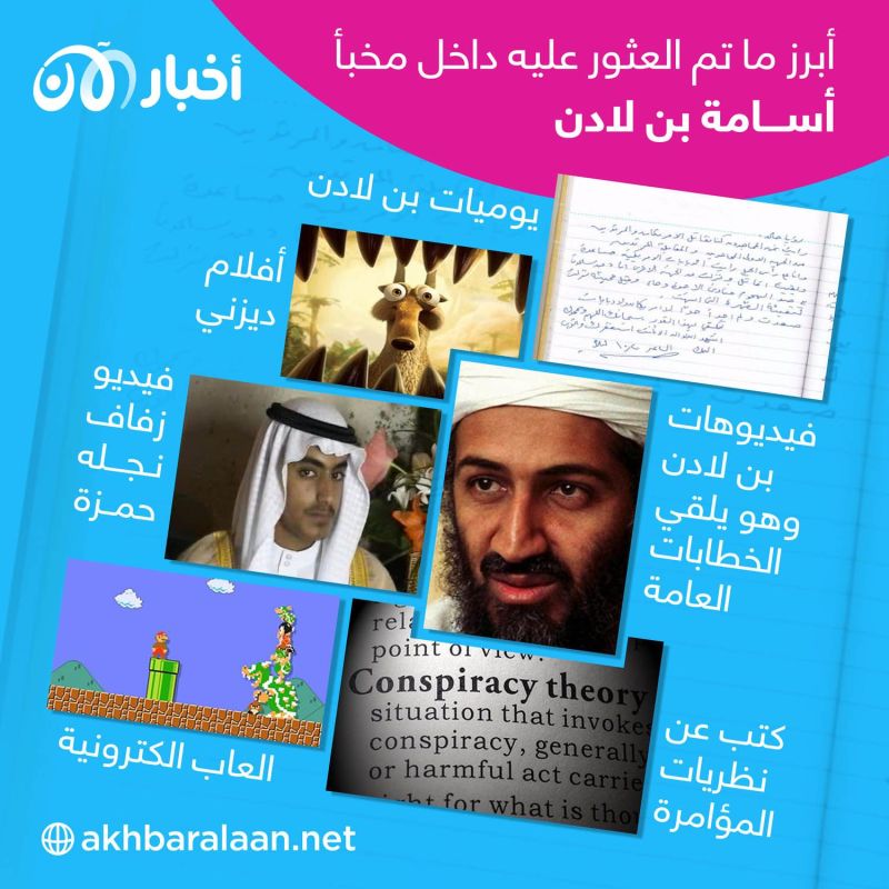 الجانب الآخر لأسامة بن لادن.. قراءة في التعاون الأمني بين إيران والقاعدة