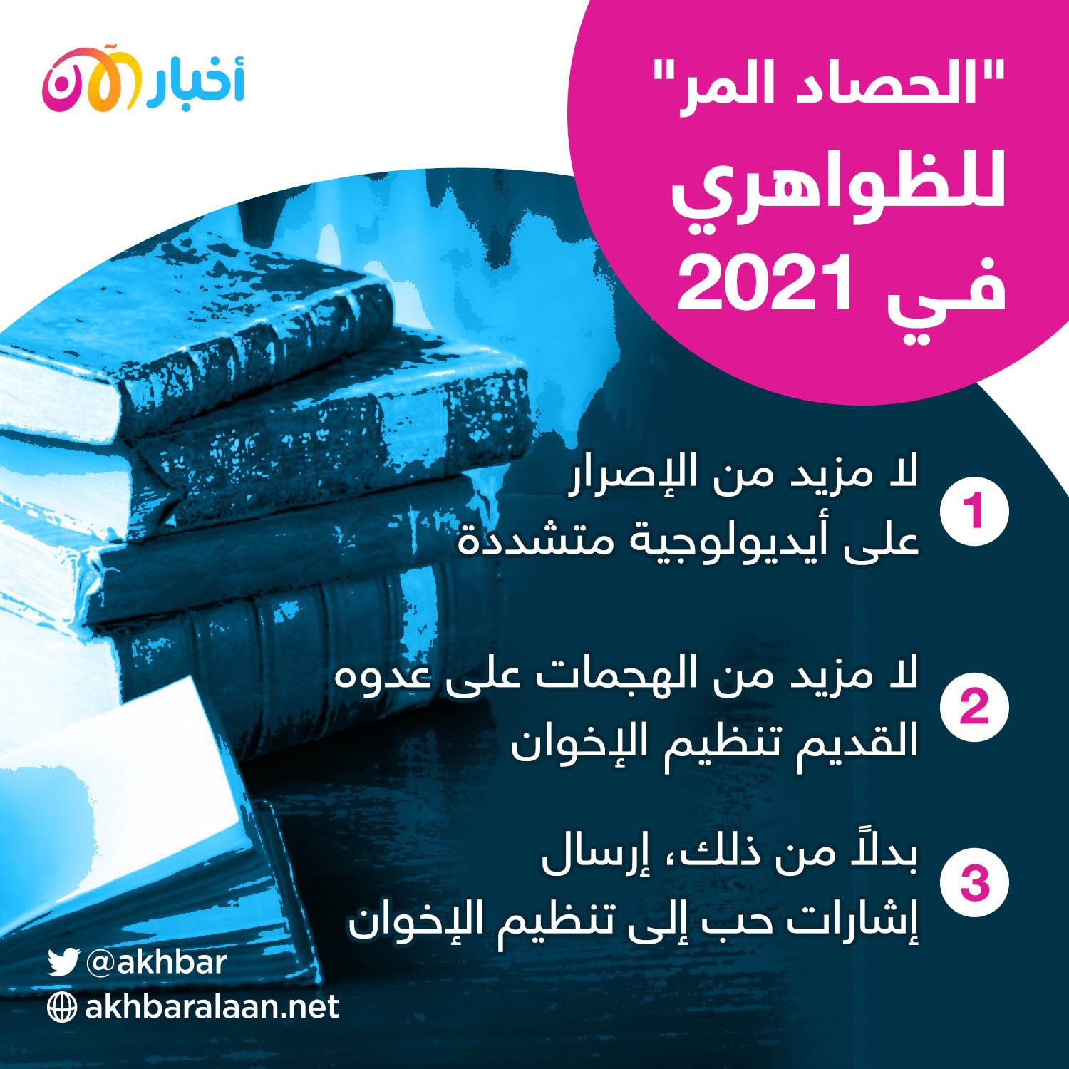 أخبار الآن تكشف سر الظواهري الأخير: ماذا سيحدث للقاعدة؟