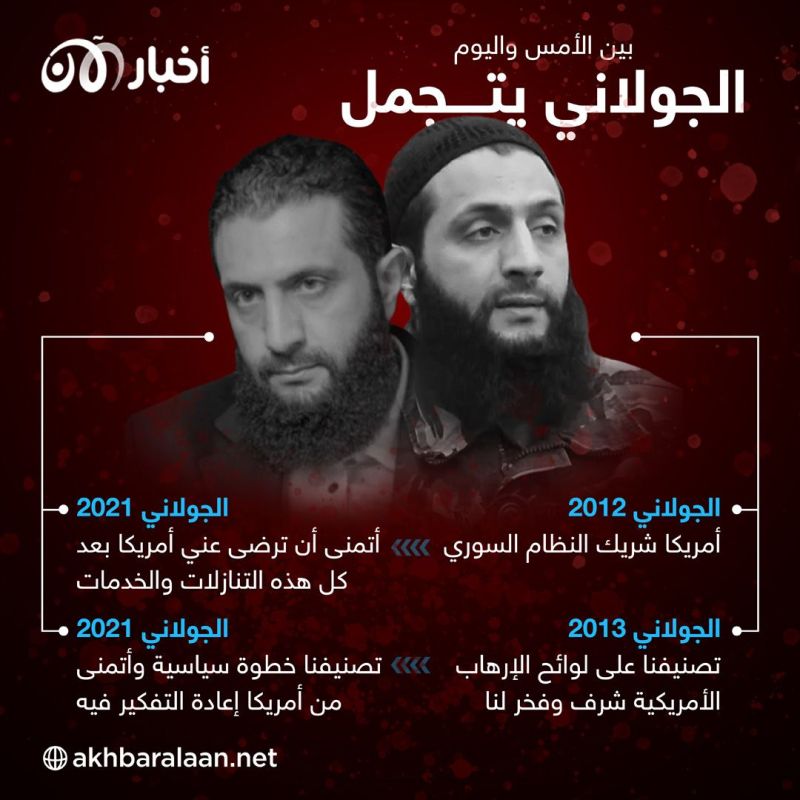 تصريحات أبو محمد الجولاني الأخيرة تثير جدلاً.. التناقض كبير