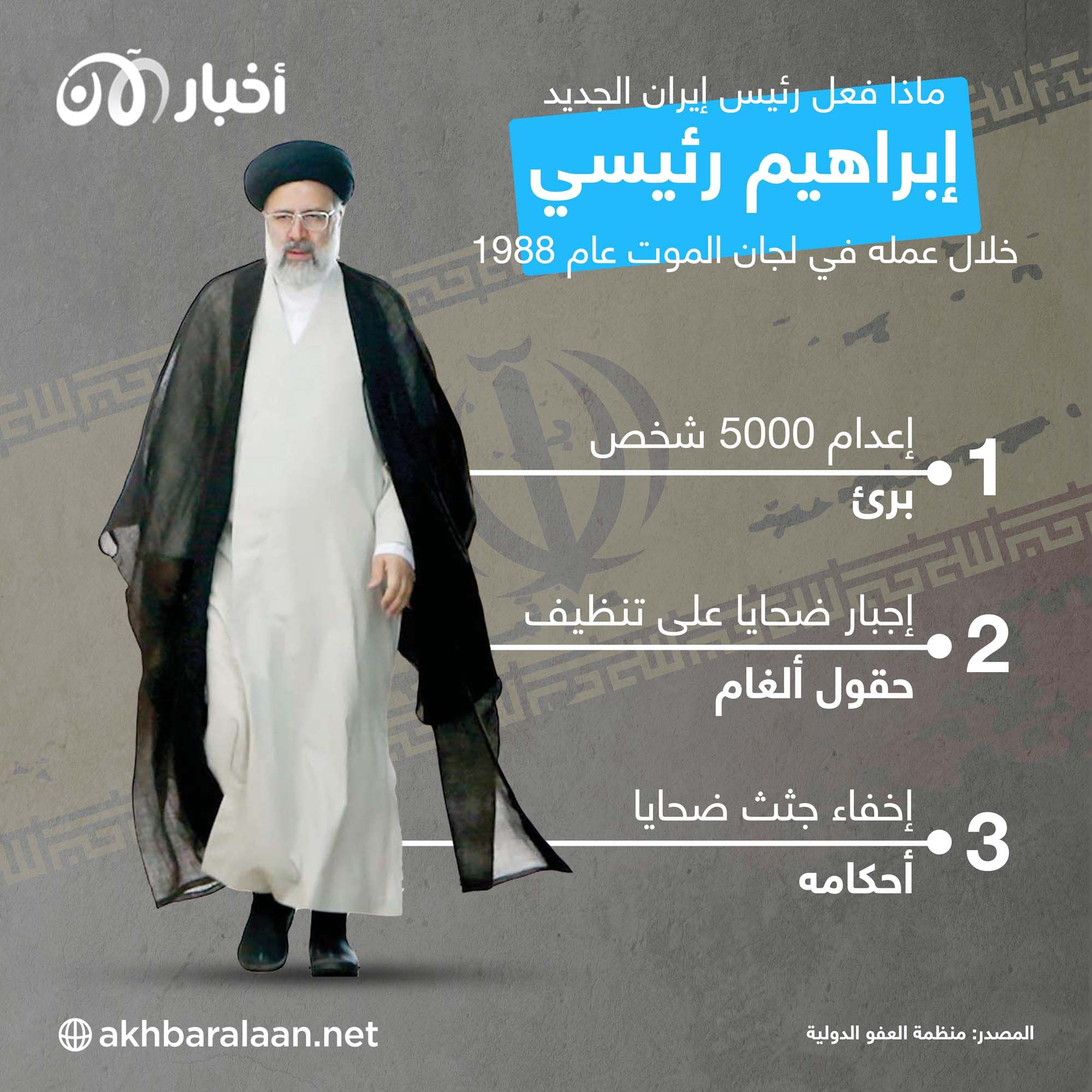 رئيسي.. الطريق إلى الرئاسة مفروش بالجرائم 1 رئيسي.. الطريق إلى الرئاسة مفروش بالجرائم