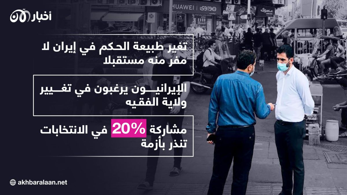 اقتصادي إيراني بارز يشرح لماذا يجب أن يكون رئيسي عقلانيًا بشأن الاقتصاد والاتفاق النووي؟ 6 اقتصادي إيراني بارز يشرح لماذا يجب أن يكون رئيسي عقلانيًا بشأن الاقتصاد والاتفاق النووي؟