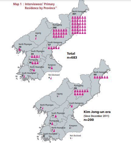كوريا الشمالية