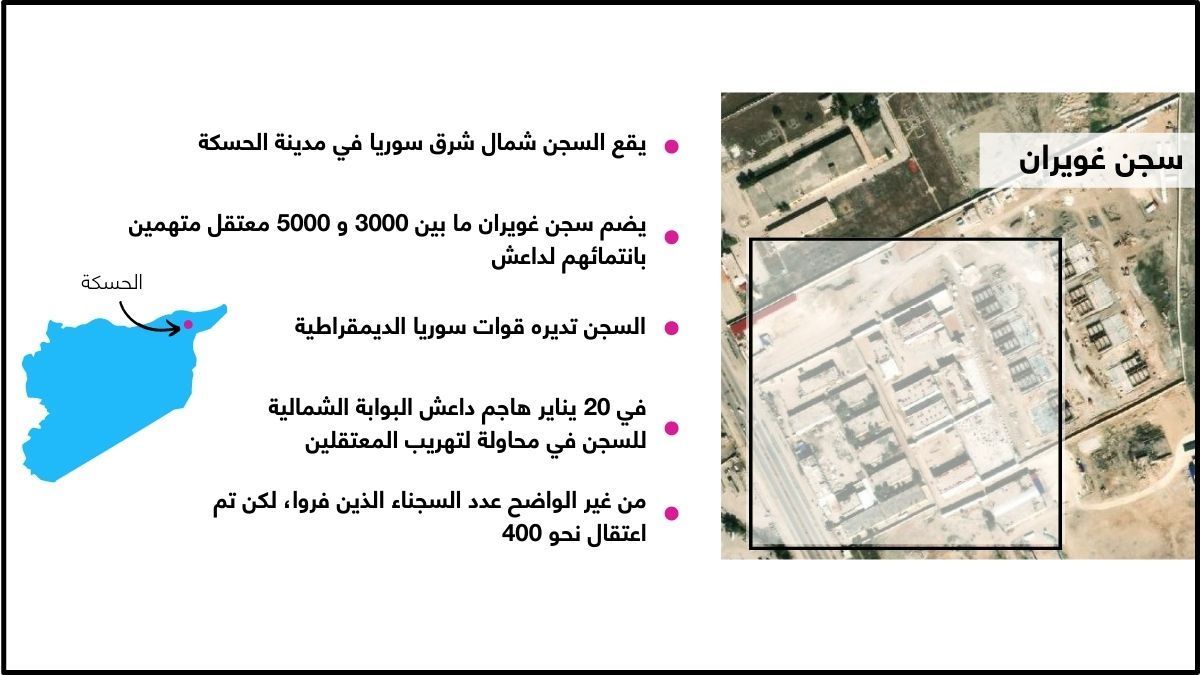 في اقتحام غويران 2021.. مراسلات داعش السرية تكشف ضعفاً في التخطيط والموارد