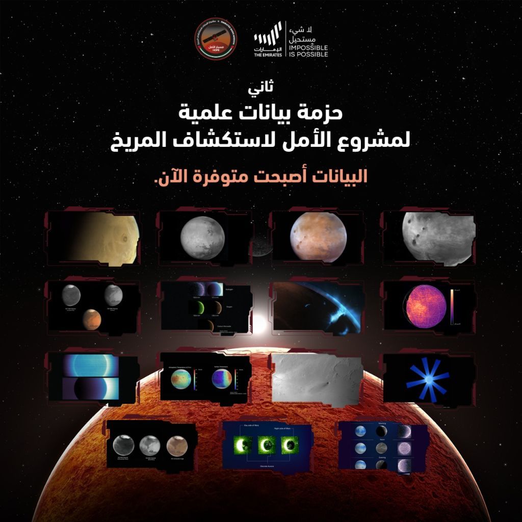"مسبار الأمل".. ينشر الدفعة الثانية من البيانات العلمية لكوكب المريخ 1 مسبار الأمل