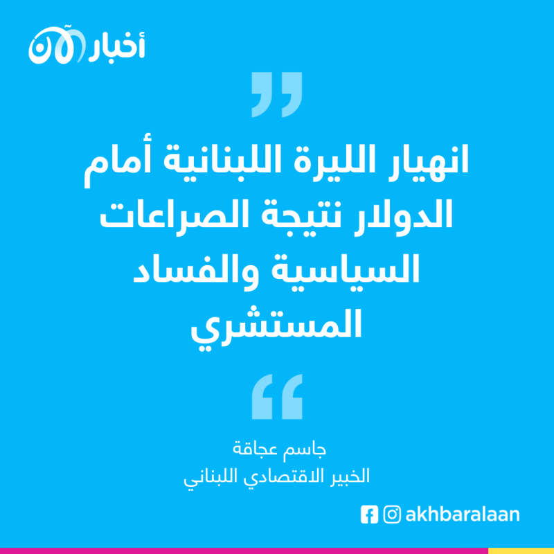 الليرة اللبنانية في أسوأ حالاتها منذ 40 عاماً.. تسلسل تاريخي 1 الليرة اللبنانية في أسوأ حالاتها منذ 40 عاماً.. تسلسل تاريخي