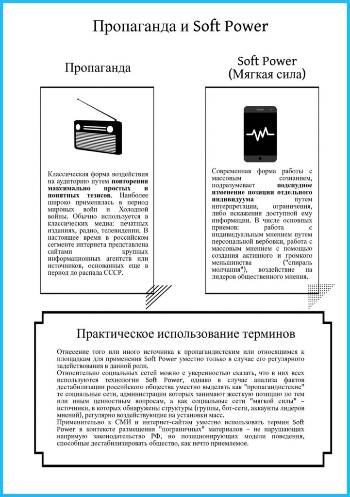 وثائق مسرّبة تكشف أن روسيا تراقب وسائل الإعلام منذ 2020.. فماذا قال مسرّبها لأخبار الآن؟