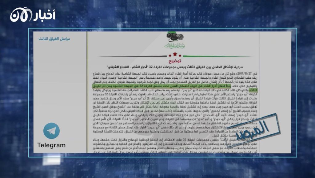 تحرير الشام تقصف مناطق درع الفرات التابعة للجيش الوطني السوري 1 تحرير الشام تقصف مناطق درع الفرات التابعة للجيش الوطني السوري