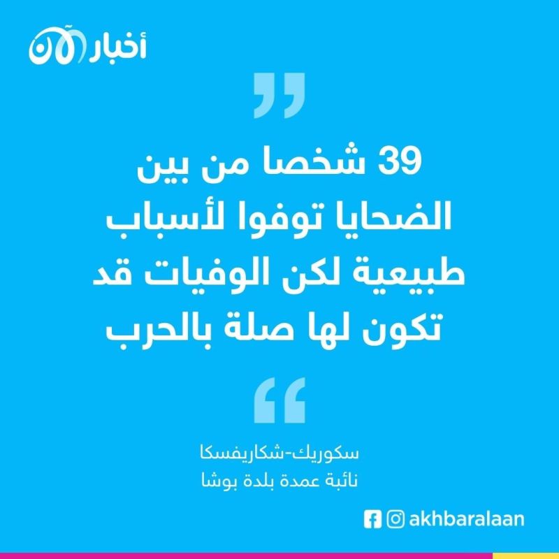 مجزرة بوتشا.. أوكرانيا تقدم تقريرا يكشف بشاعة جرائم روسيا 1 مجزرة بوتشا.. أوكرانيا تقدم تقريرا يكشف بشاعة جرائم روسيا