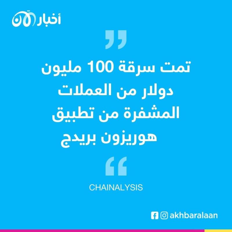 تورط كوريا الشمالية في سرقة ملياري دولار من العملات المشفرة