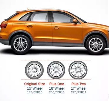كيف يؤثر تكبير حجم الإطارات على آداء وسرعة السيارة؟