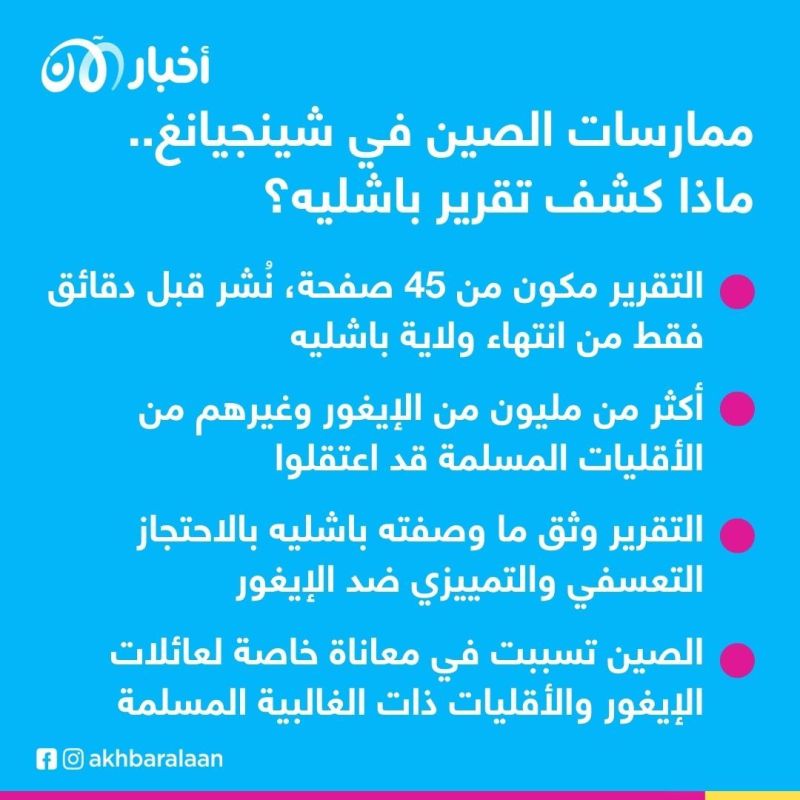 بالتفصيل.. ماذا كشف تقرير باشليه عن حياة الإيغور في شينجيانغ؟ 1 بالتفصيل.. ماذا كشف تقرير باشليه عن حياة الإيغور في شينجيانغ؟