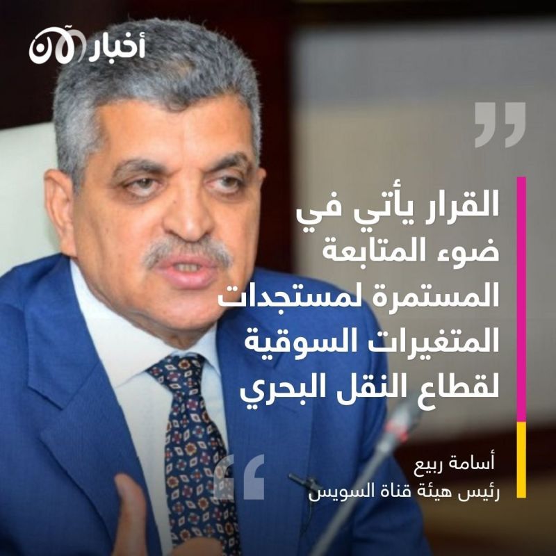 مصر ترفع رسوم عبور قناة السويس 15% خلال 2023