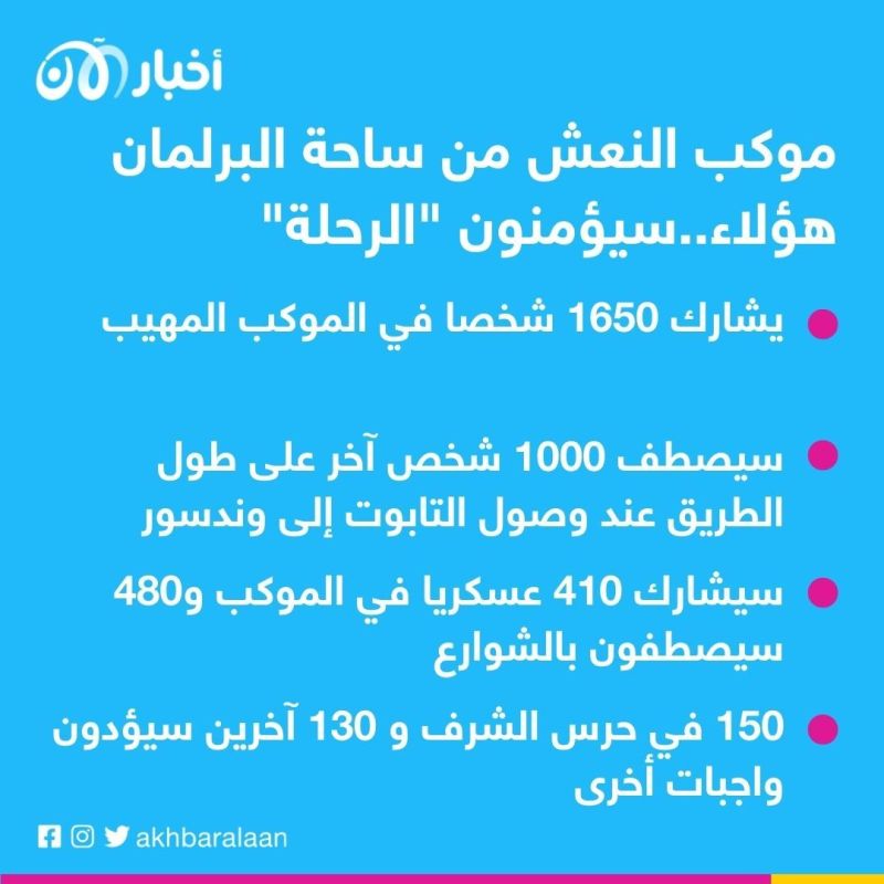 تعرف على توقيت الجنازة التاريخية للملكة إليزابيث..هذه أدق تفاصيلها 2 تعرف على توقيت الجنازة التاريخية للملكة إليزابيث..هذه أدق تفاصيلها