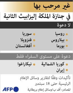 تعرف على توقيت الجنازة التاريخية للملكة إليزابيث..هذه أدق تفاصيلها 1 تعرف على توقيت الجنازة التاريخية للملكة إليزابيث..هذه أدق تفاصيلها