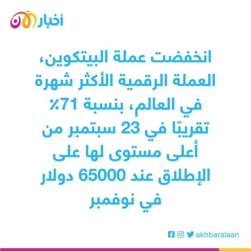 الرهان الخاسر.. لماذا فشل الذهب والعملات الرقمية في مواجهة التضخم؟ 1 الرهان الخاسر.. لماذا فشل الذهب والعملات الرقمية في مواجهة التضخم؟