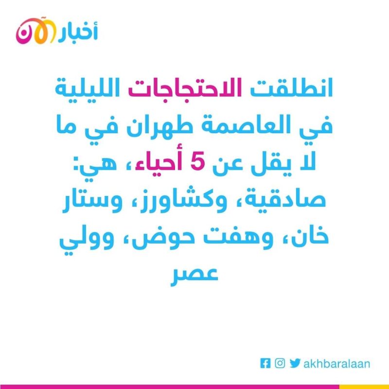 بعد مقتل مهسا أميني.. تعددت التظاهرات في إيران والهتاف واحد: "يسقط خامنئي"