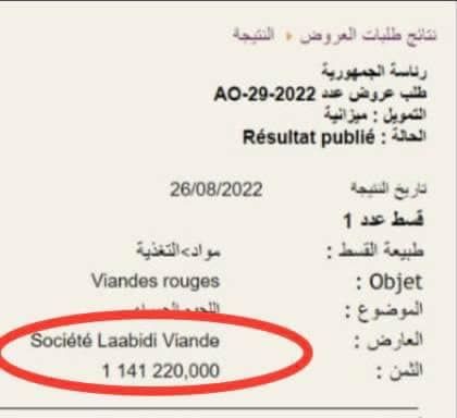قيس سعيد في مأزق.. أكثر من مليار دينار فاتورة استهلاك القصر الرئاسي لحوم حمراء 1 قيس سعيد في مأزق.. أكثر من مليار دينار فاتورة استهلاك القصر الرئاسي لحوم حمراء