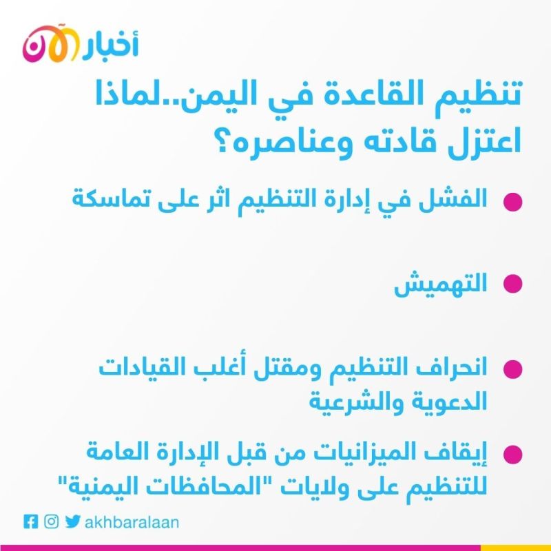 ظاهرة الانعزال 1 : لماذا يقرر عناصر القاعدة ترك تنظيمهم؟