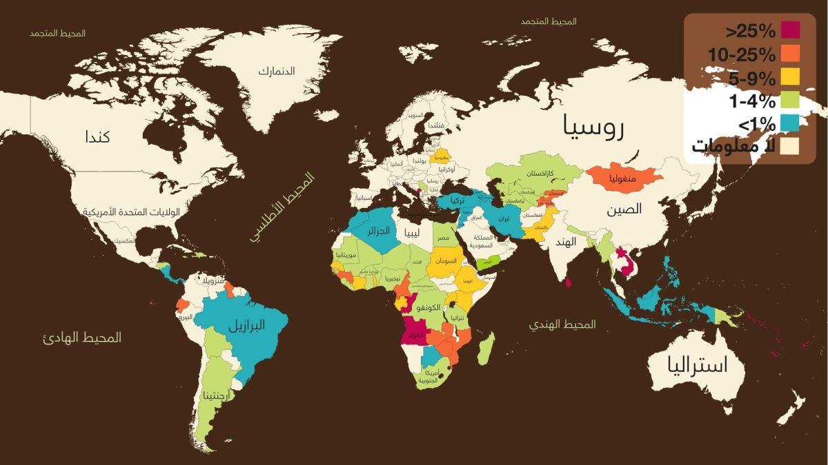 الحزام والطريق.. كيف خنقت الصين نفسها و150 دولة بفخ الديون المتعثرة؟ 2 الحزام والطريق.. كيف خنقت الصين نفسها و150 دولة بفخ الديون المتعثرة؟