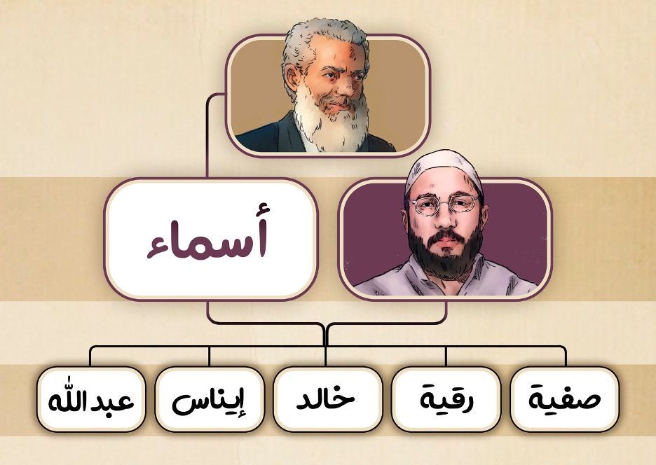 متلازمة طهران (4): كيف يُقوض سيف العدل ومصطفى حامد نفوذ منافسيهما في تنظيم القاعدة