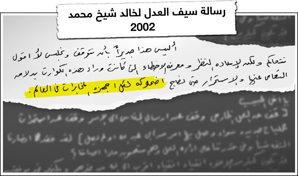 متلازمة طهران (4): كيف يُقوض سيف العدل ومصطفى حامد نفوذ منافسيهما في تنظيم القاعدة