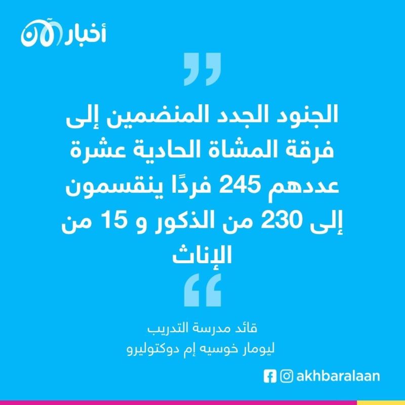 الفلبين.. قوات أمنية جديدة في سولو لمواجهة الإرهاب
