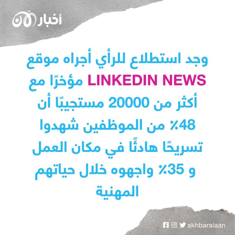 7 علامات بقرب طردك من العمل .. كيف تتعامل معها؟