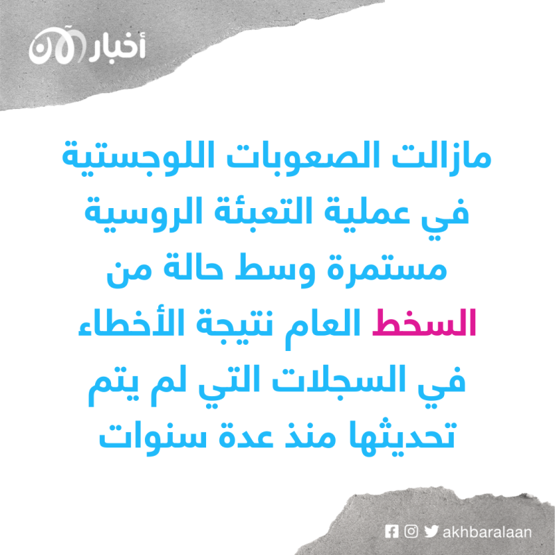 ليلة سقوط ليمان..بوتين يقع في مأزق تاريخي فأي سيناريوهات أمامه؟ 2 ليلة سقوط ليمان..بوتين يقع في مأزق تاريخي فأي سيناريوهات أمامه؟