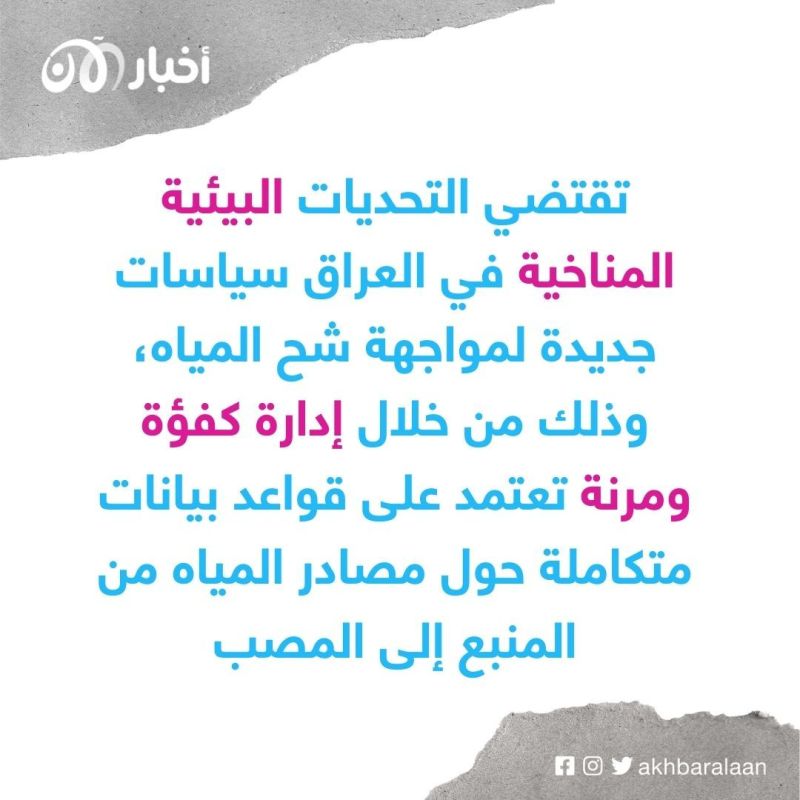 العراق.. الحياة بجوار مياه قذرة