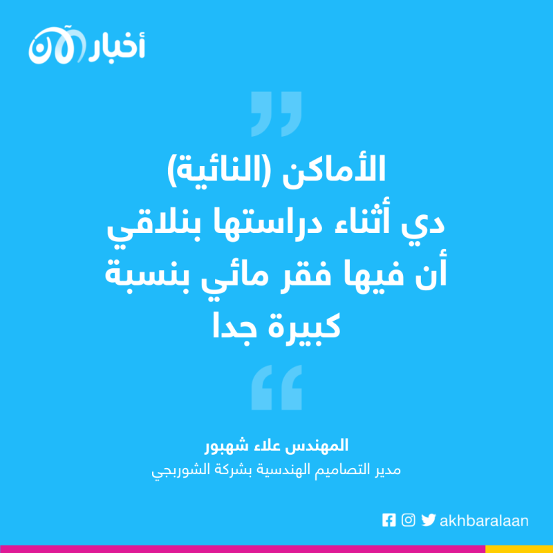 وحدة متنقلة لتحلية المياه تتيح حلولا للمزارعين في مصر