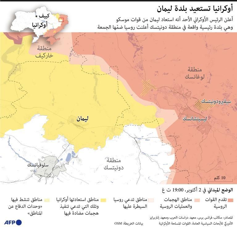 ليلة سقوط ليمان..بوتين يقع في مأزق تاريخي فأي سيناريوهات أمامه؟ 1 ليلة سقوط ليمان..بوتين يقع في مأزق تاريخي فأي سيناريوهات أمامه؟