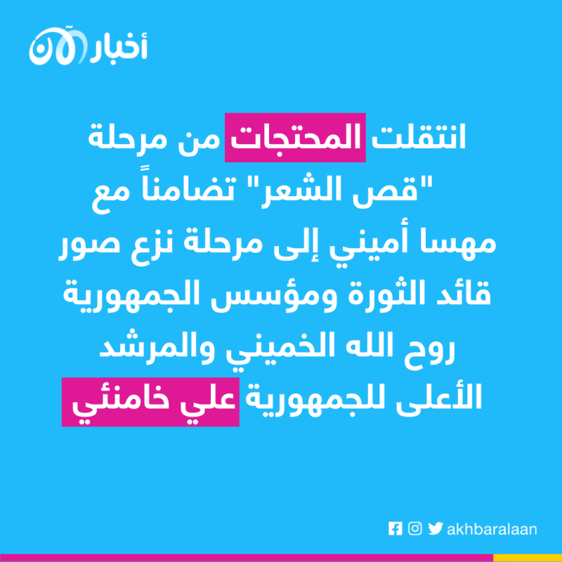 لماذا تتواصل الاحتجاجات في إيران رغم الحملة القمعية التي يشنها النظام ضد المحتجين؟