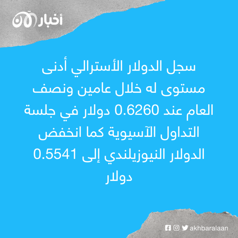 الأسهم العالمية تهبط لأدنى مستوياتها في عامين