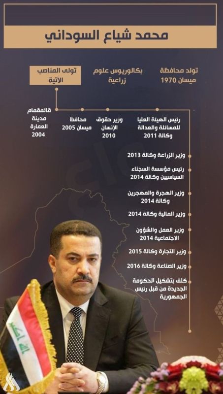 من هو السوداني المكلف بتشكيل الحكومة العراقية الجديدة؟ 1 من هو السوداني المكلف بتشكيل الحكومة العراقية الجديدة؟