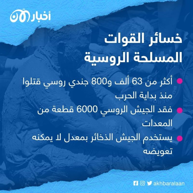 تقرير استخباراتي يكشف حجم خسائر روسيا "الضخمة" في أوكرانيا