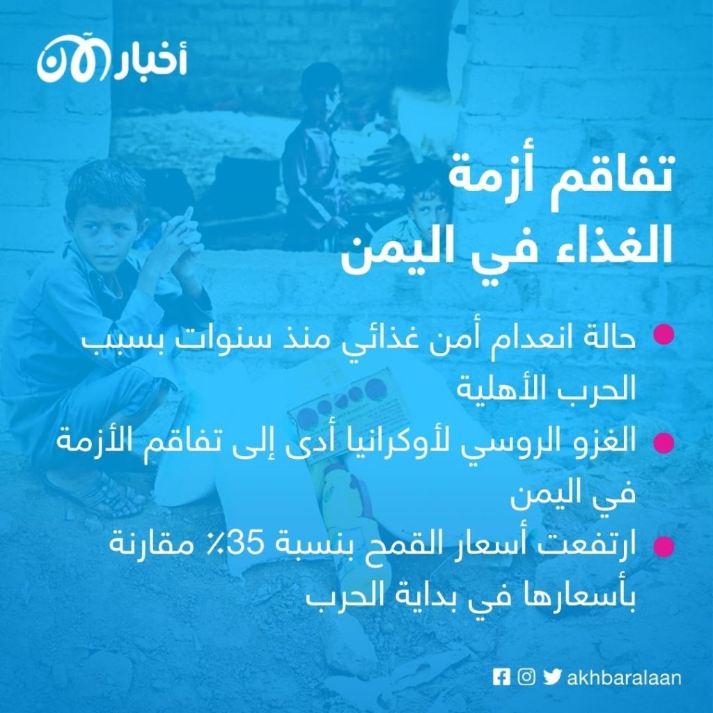 اليوم العالمي للغذاء.. كيف أضر الغزو الروسي لأوكرانيا بطعام العرب؟ 4 اليوم العالمي للغذاء.. كيف أضر الغزو الروسي لأوكرانيا بطعام العرب؟