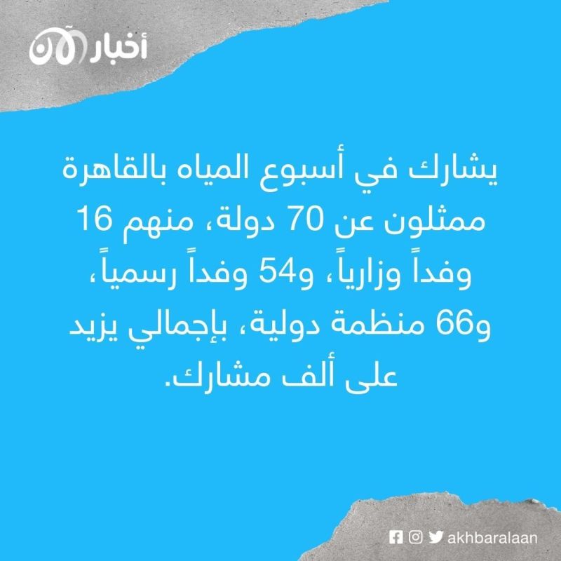 قبل cop27.. أسبوع علمي بالقاهرة يضع المياه في قلب العمل المناخي 2 قبل cop27.. أسبوع علمي بالقاهرة يضع المياه في قلب العمل المناخي