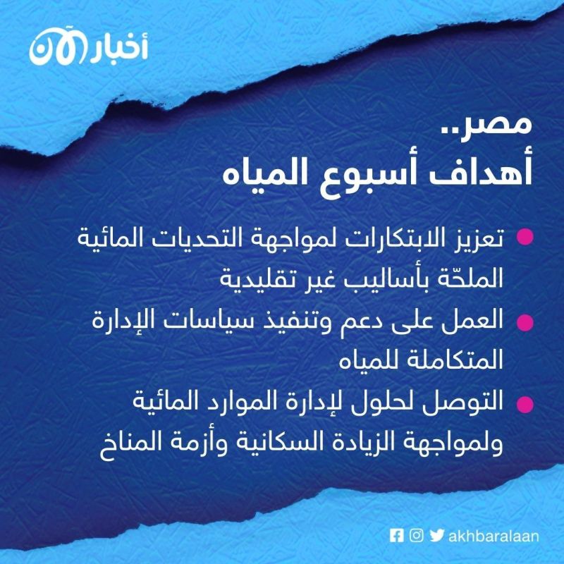 قبل cop27.. أسبوع علمي بالقاهرة يضع المياه في قلب العمل المناخي 1 قبل cop27.. أسبوع علمي بالقاهرة يضع المياه في قلب العمل المناخي