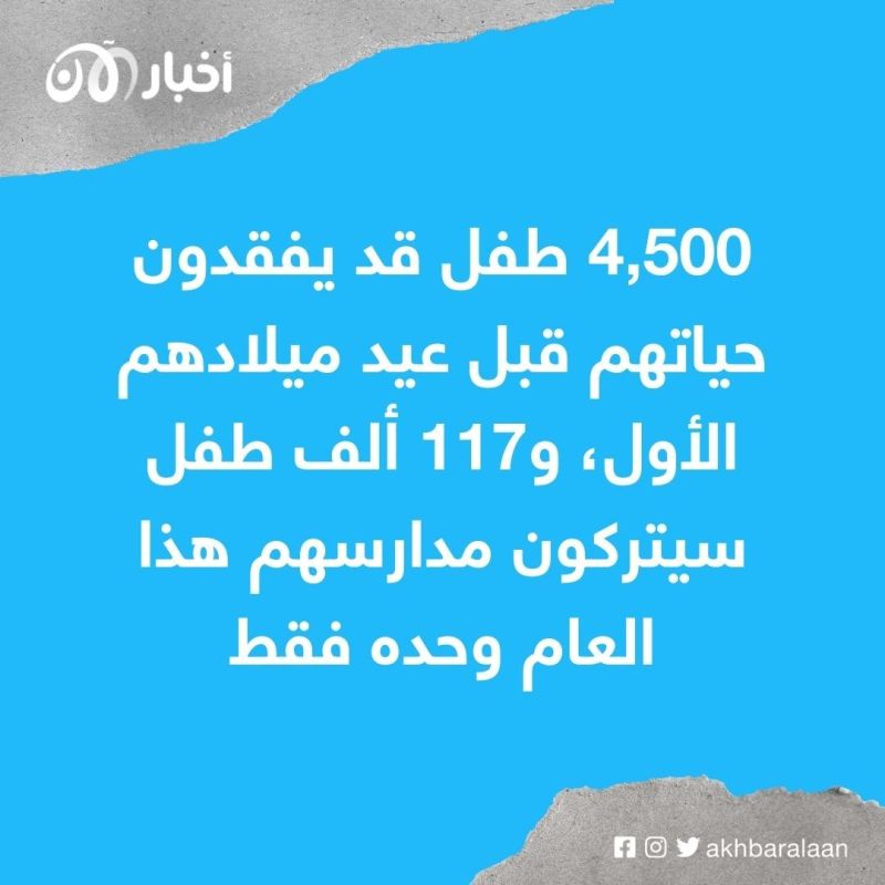 اليونيسف: الحرب في أوكرانيا دفعت 4 ملايين طفل إلى الفقر
