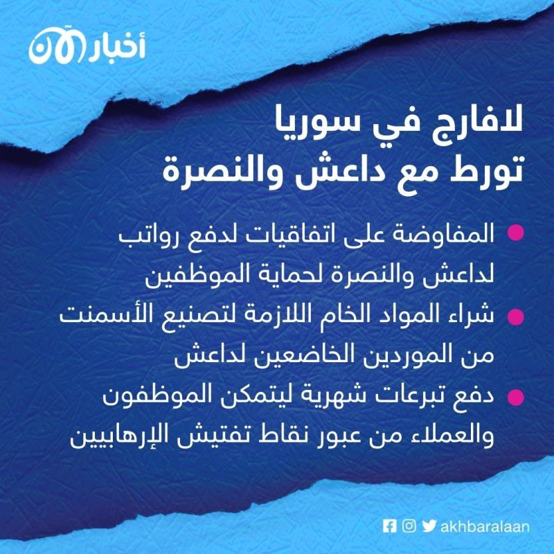 اتهمت بدعم داعش والتواطئ في جرائم ضد الإنسانية.. لافارج الفرنسية تقر بالذنب وستدفع ملايين الدولارات